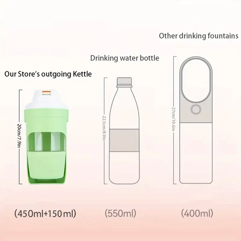 2in1 Pet Travel Bottle